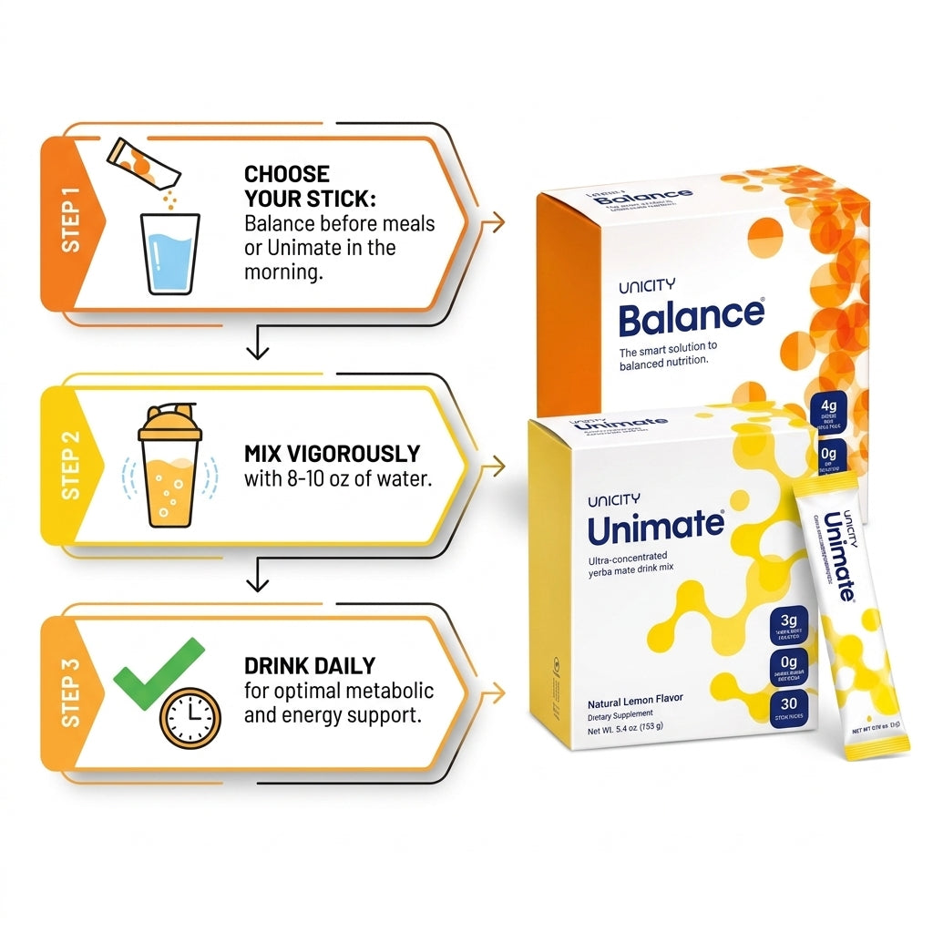 Unicity Balance & Unimate 2-Pack Combo – Ultimate Metabolic & Energy Wellness System