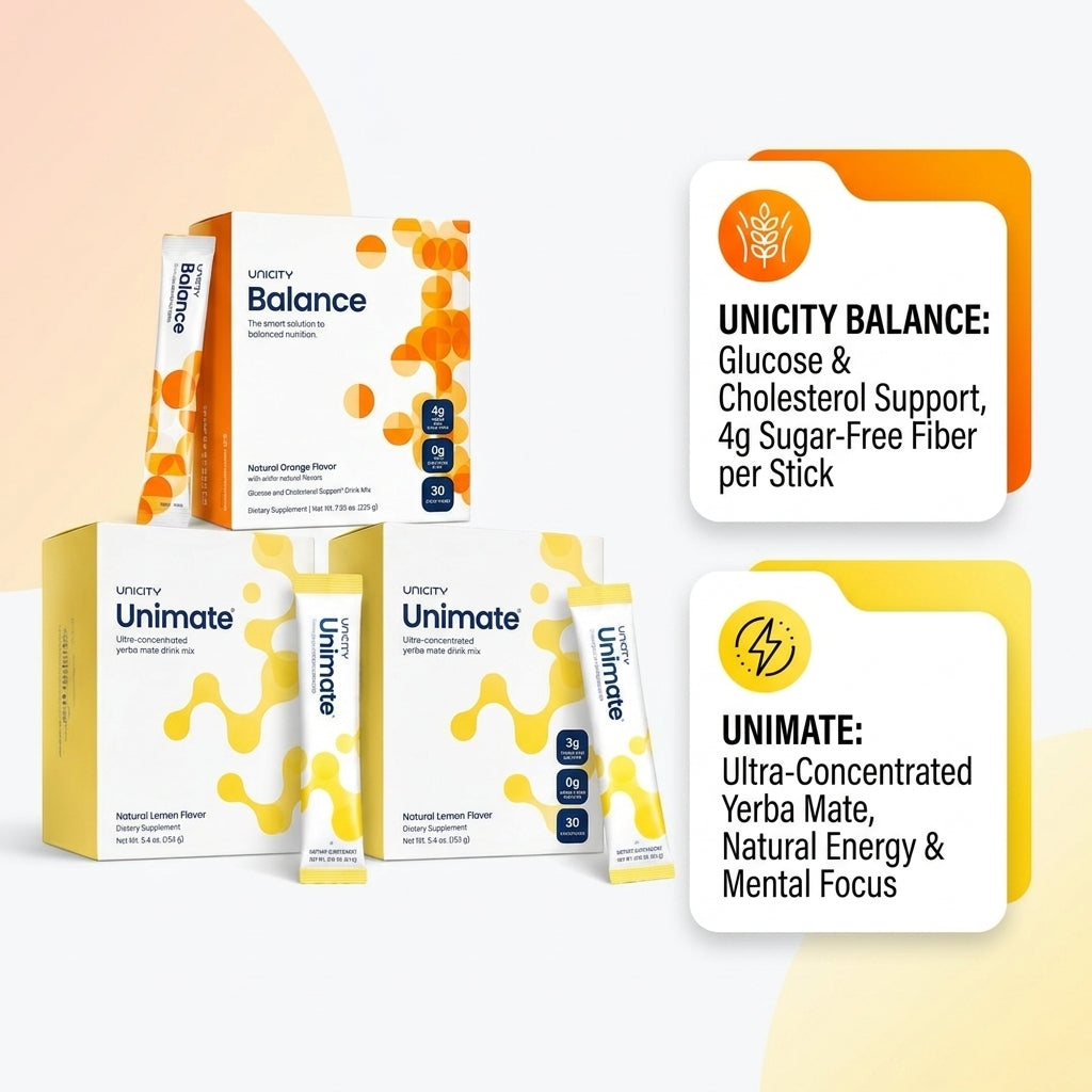 Unicity Balance & Unimate Complete Wellness System – 3-Box Bundle (1 Balance & 2 Unimate Boxes)
