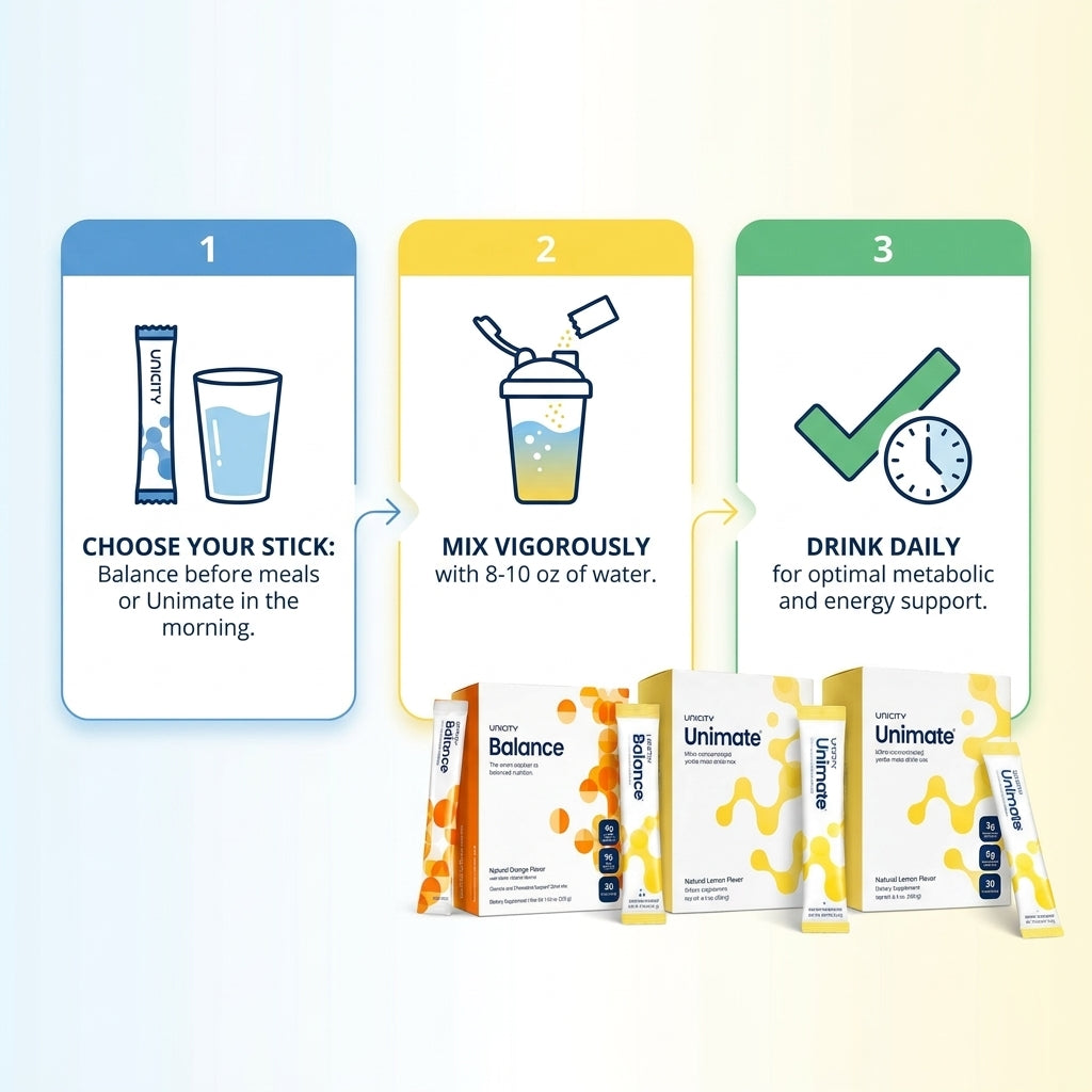 Unicity Balance & Unimate Complete Wellness System – 3-Box Bundle (1 Balance & 2 Unimate Boxes)