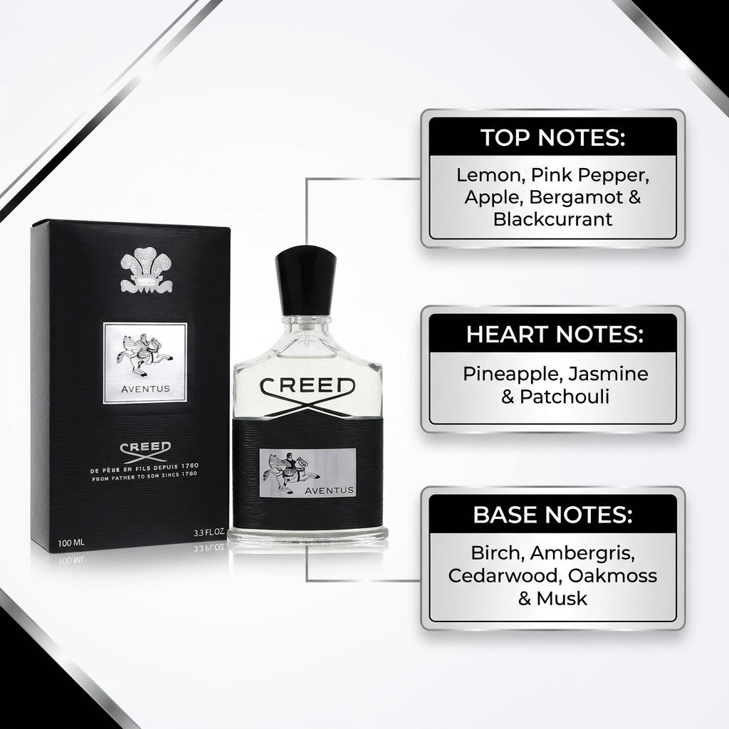 Creed Aventus Eau de Parfum – 100 ML / 3.3 FL. OZ. Collector's Set