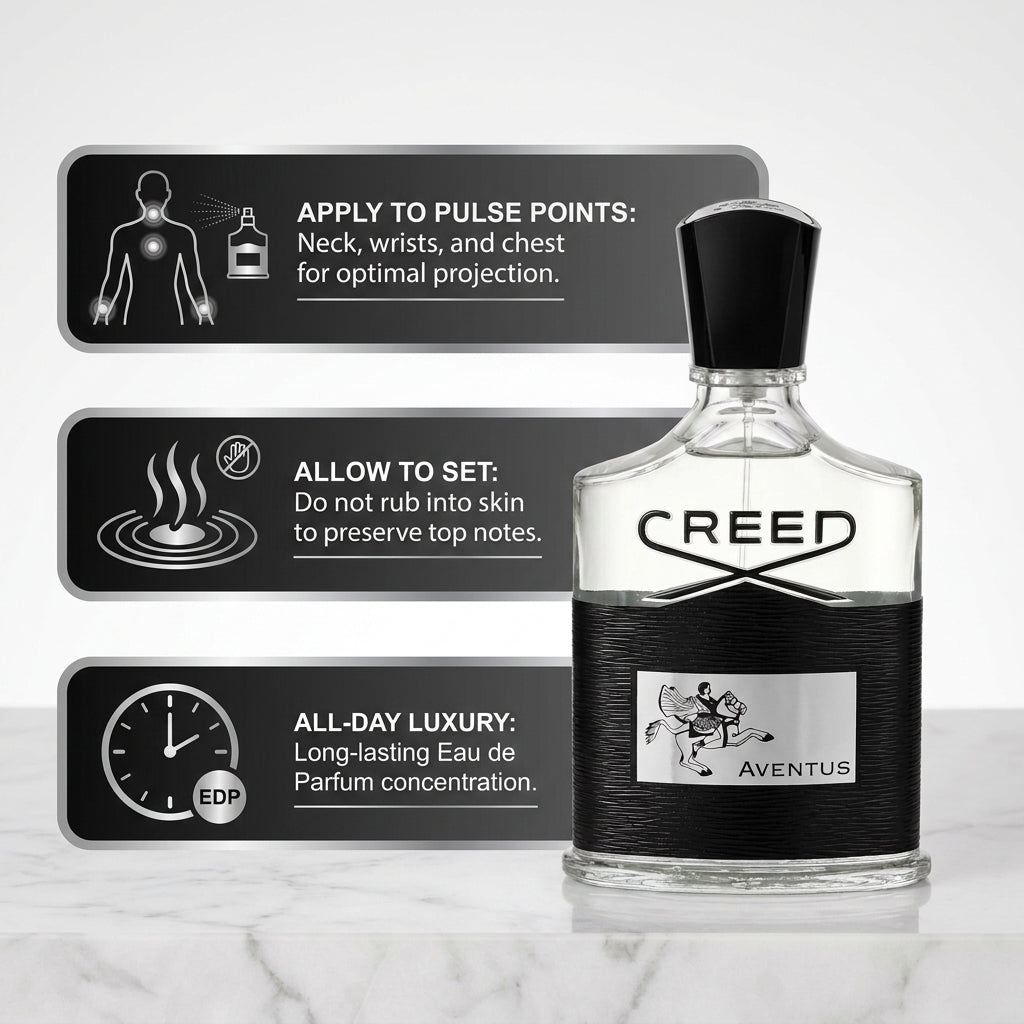 Creed Aventus Eau de Parfum – 100 ML / 3.3 FL. OZ. Collector's Set