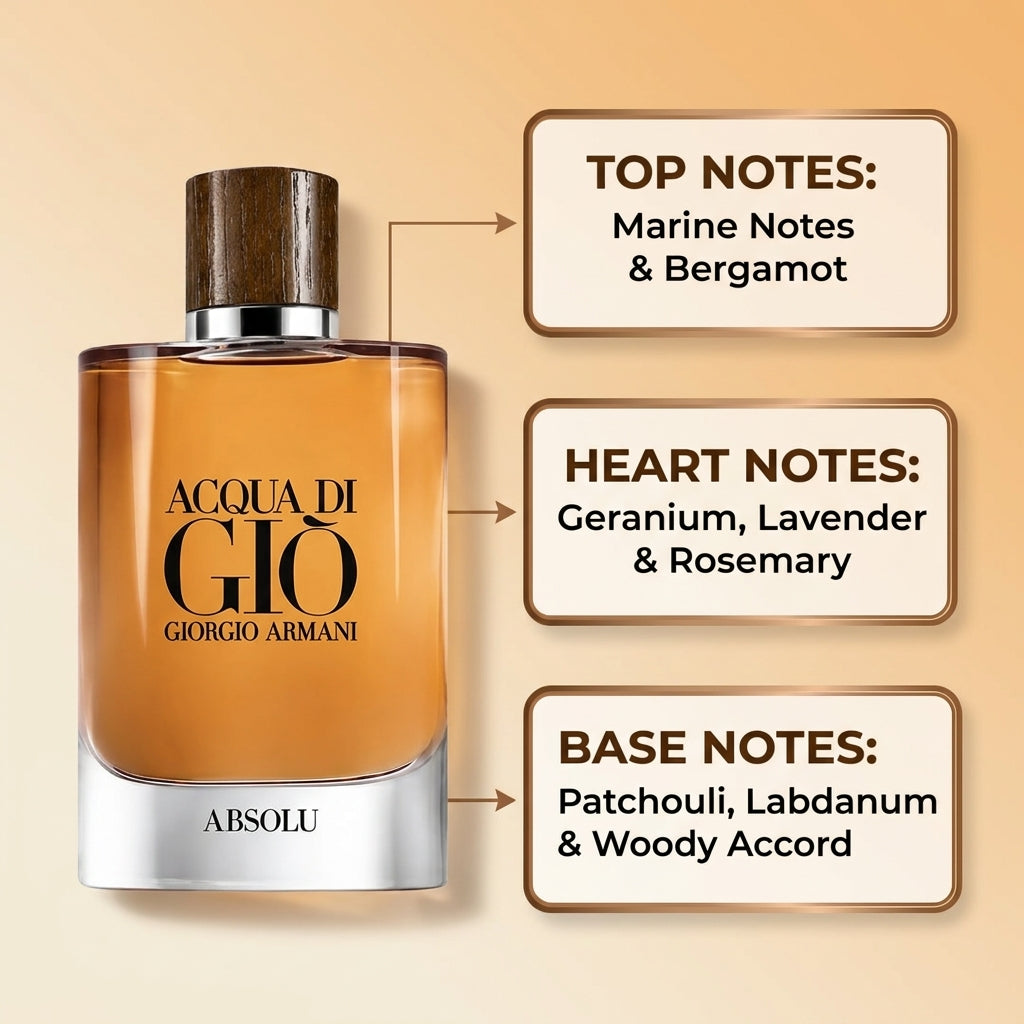 Giorgio Armani Acqua di Giò Absolu Eau de Parfum – 125 ml / 4.2 FL. OZ.