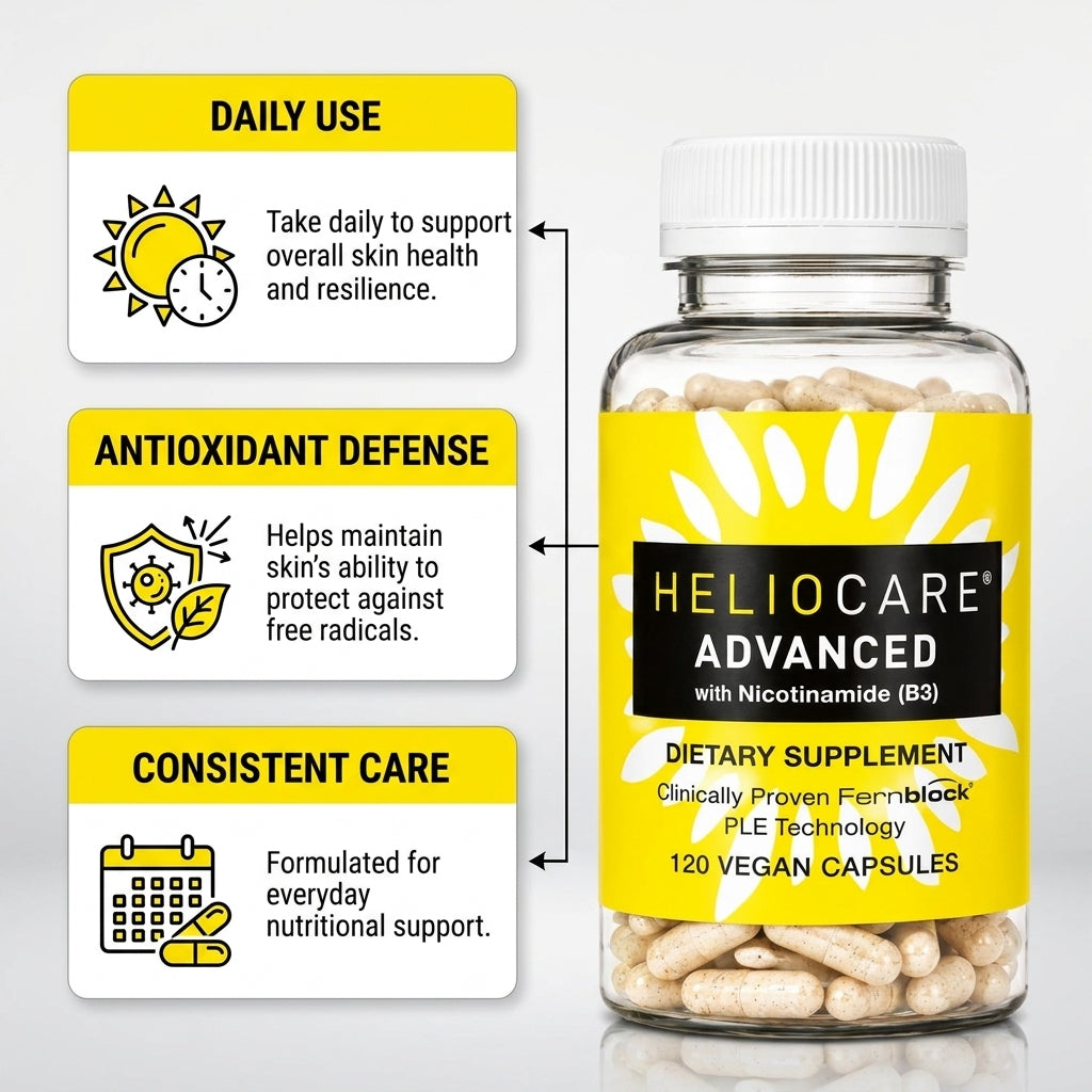 Heliocare Advanced with Nicotinamide (B3) Dietary Supplement – 120 Vegan Capsules