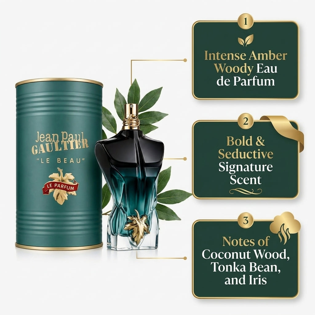 Jean Paul Gaultier "Le Beau" Le Parfum – Intense Amber Woody Collector's Fragrance & Tin