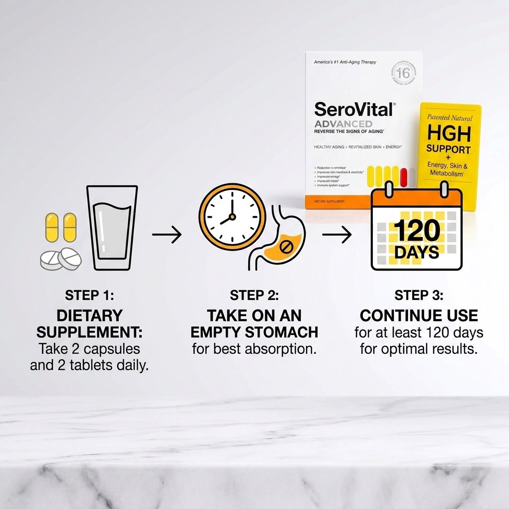 SeroVital Advanced Anti-Aging Therapy – 120 Capsules + 60 Tablets (HGH Support & Energy)
