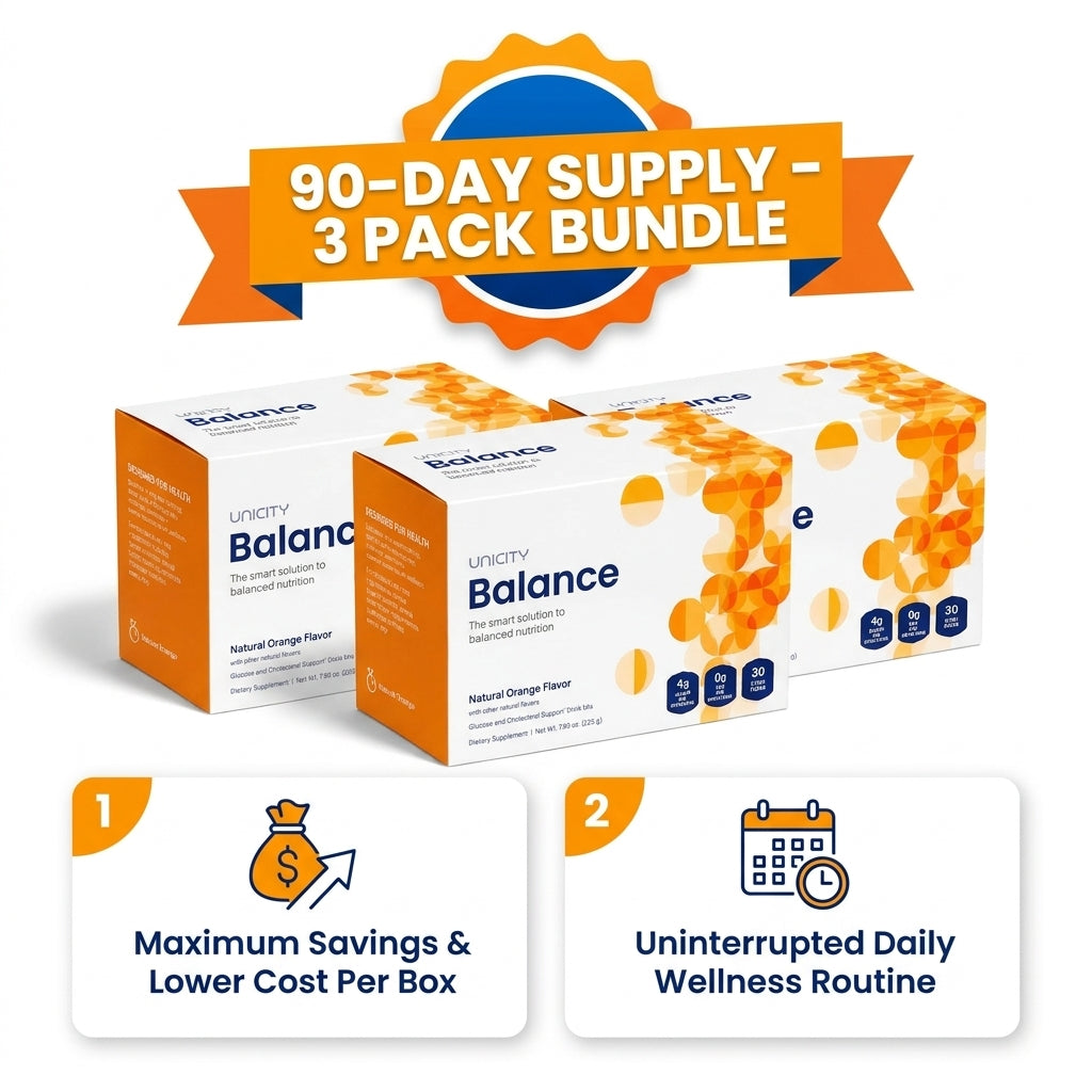 Unicity Balance Natural Orange Flavor Dietary Supplement – 3-Pack Bundle (90 Total Stick Packs)
