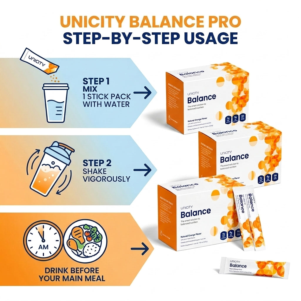Unicity Balance Natural Orange Flavor Dietary Supplement – 3-Pack Bundle (90 Total Stick Packs)