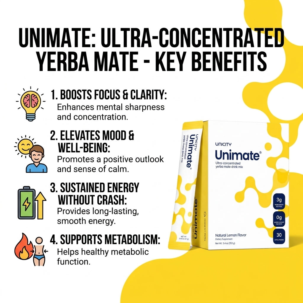 Uncity Unimate Ultra-Concentrated Yerba Mate Drink Mix – Natural Lemon Flavor (30 Stick Packs)