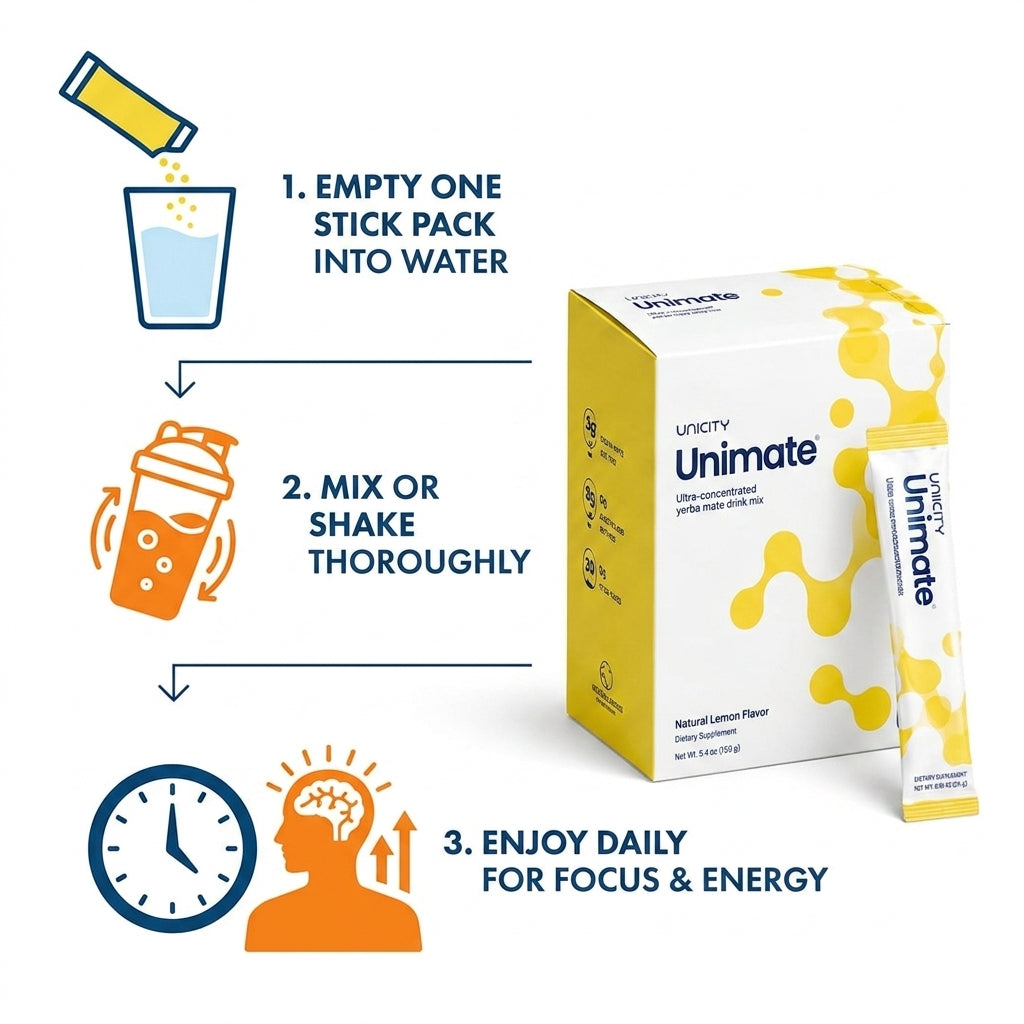 Unicity Balance & Unimate Ultimate Wellness Bundle – Dual Metabolic & Energy Support System