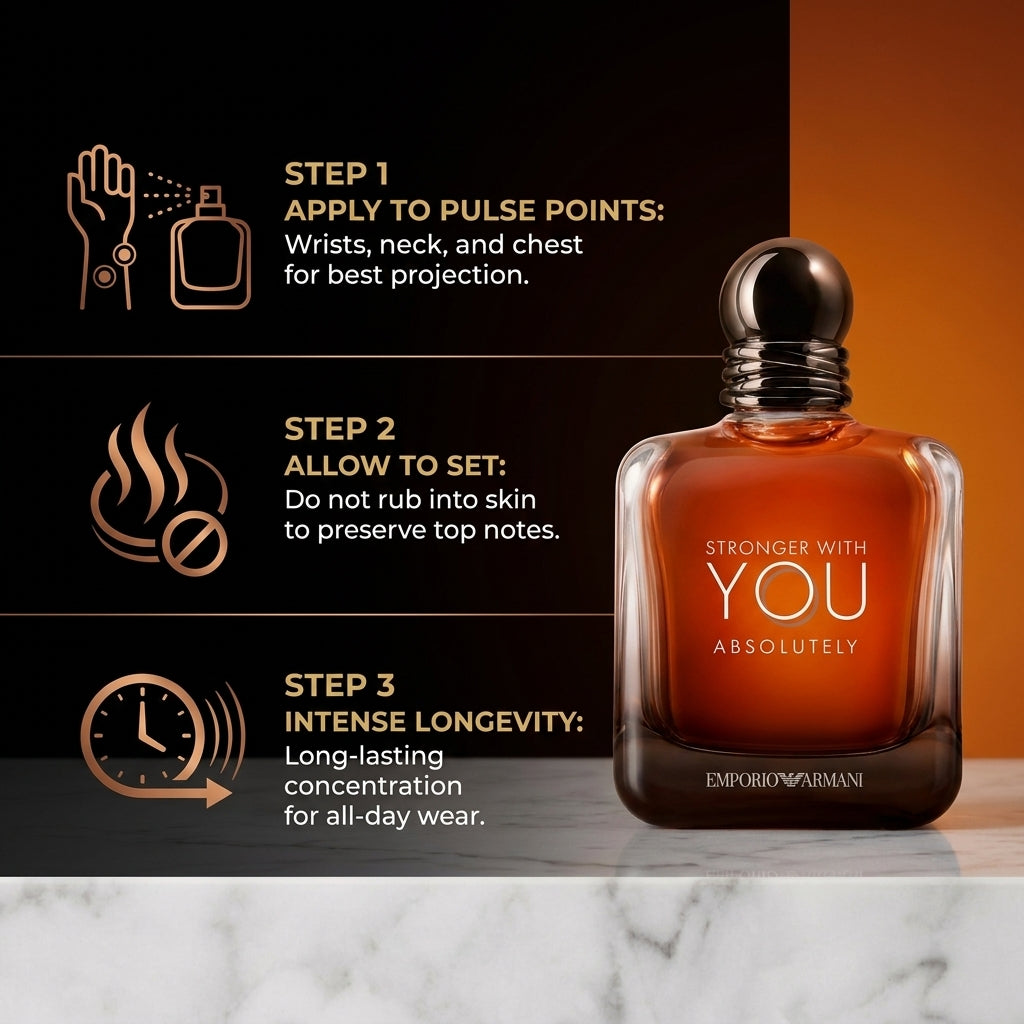Emporio Armani Stronger With You Absolutely Parfum – 100 ml / 3.4 FL. OZ.